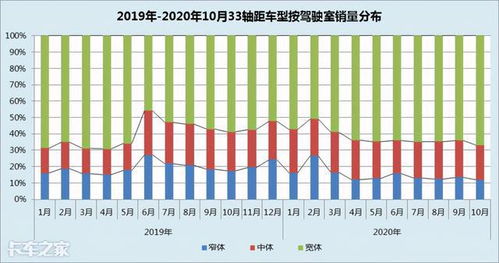 治理顯成效 大噸小標整治持續推進，數據處理業務如何助力銷量數據洞察？